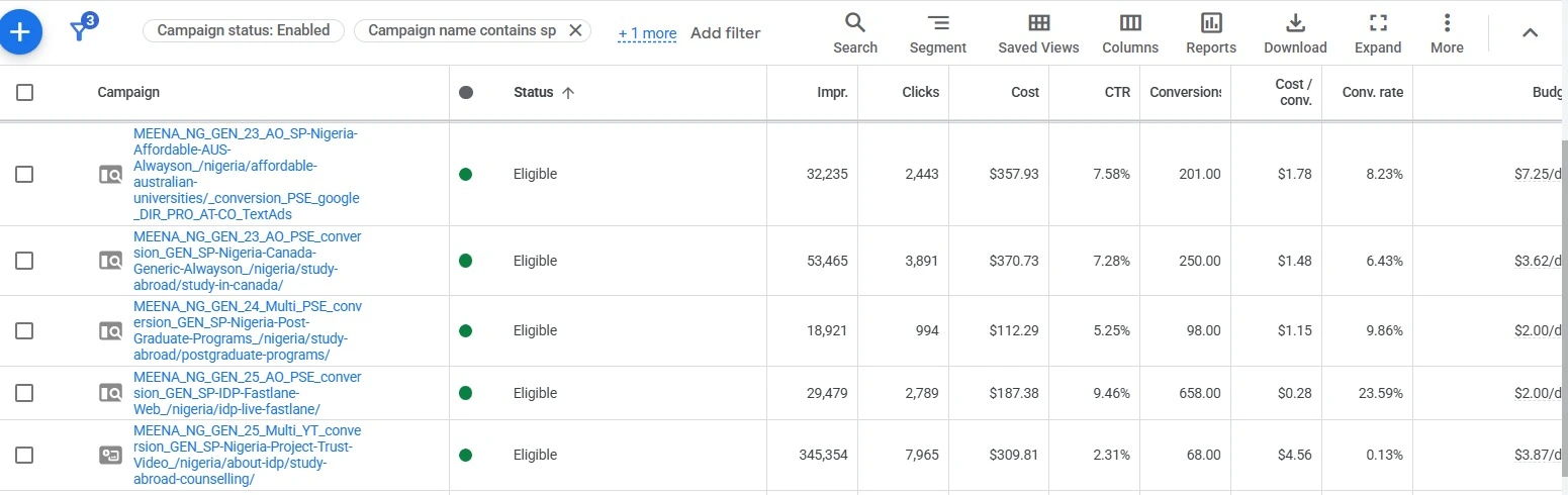 Google-Ad-Campaign-report